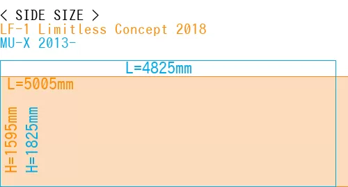 #LF-1 Limitless Concept 2018 + MU-X 2013-